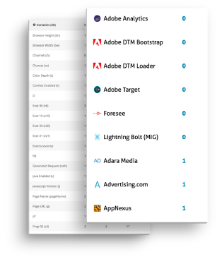 5ebdc80fe935236980bfad07_data-layer-and-tag-management