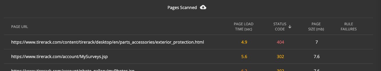 TireRack-404Pages TireRack-404Pages