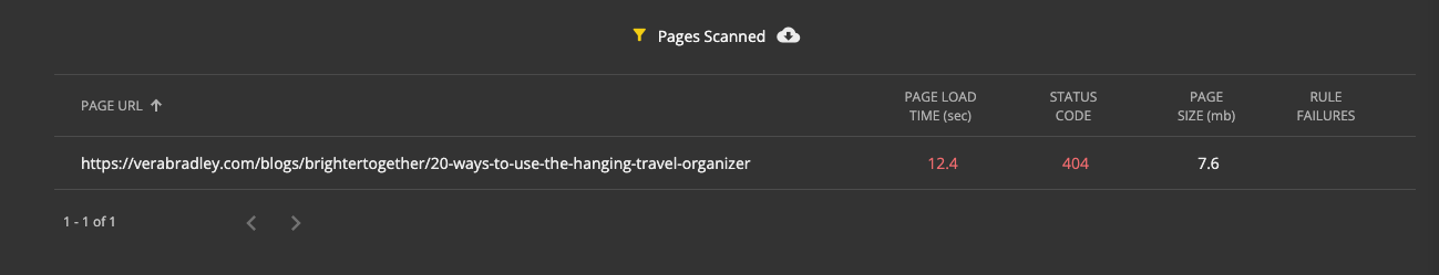 VeraBradley-404Pages VeraBradley-404Pages