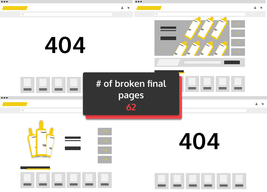 404 experiance 404 experiance