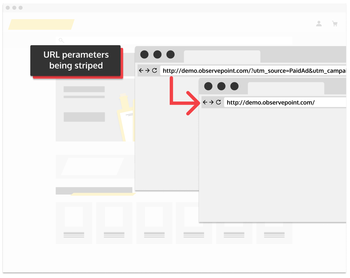 Landing Page Url Peramiters Landing Page Url Peramiters