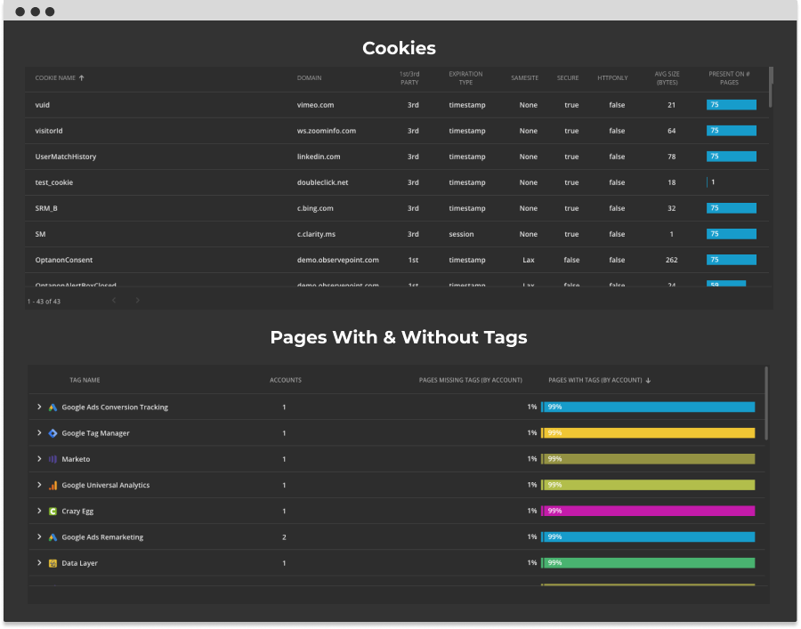 Analytics_tab section Analytics_tab section