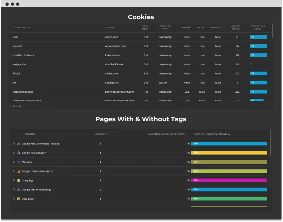 Analytics_tab section Analytics_tab section