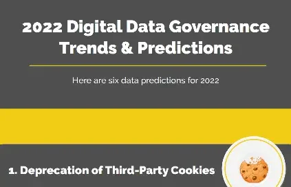 2022 Digital Data Governance Predictions