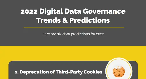 2022 Digital Data Governance Predictions