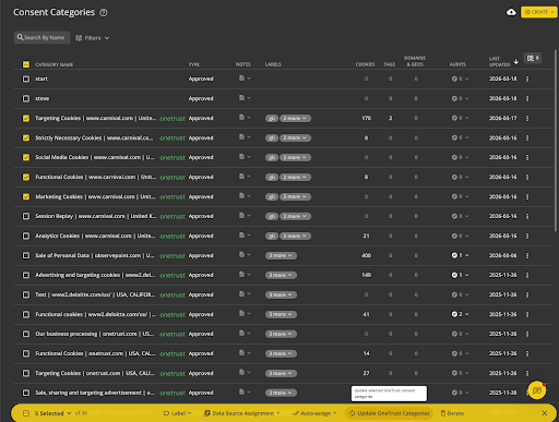 Screenshot from ObservePoint