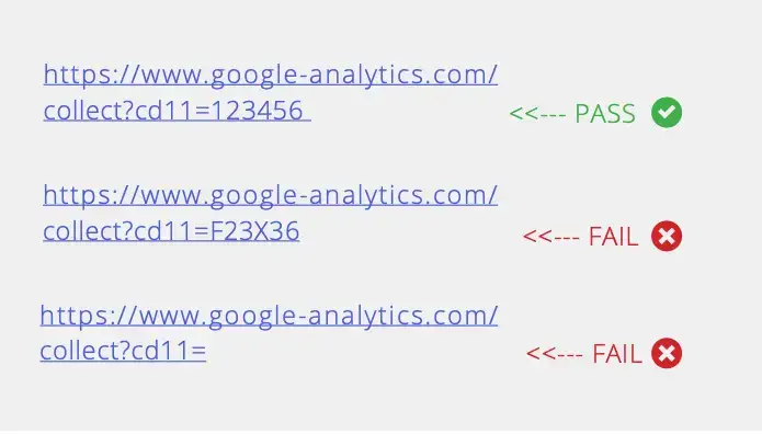 Analytics Monitoring: How to Ensure Your Implementation Stays Up and Running