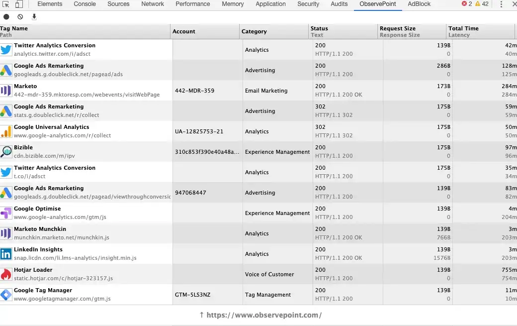 Using Tagdebugger