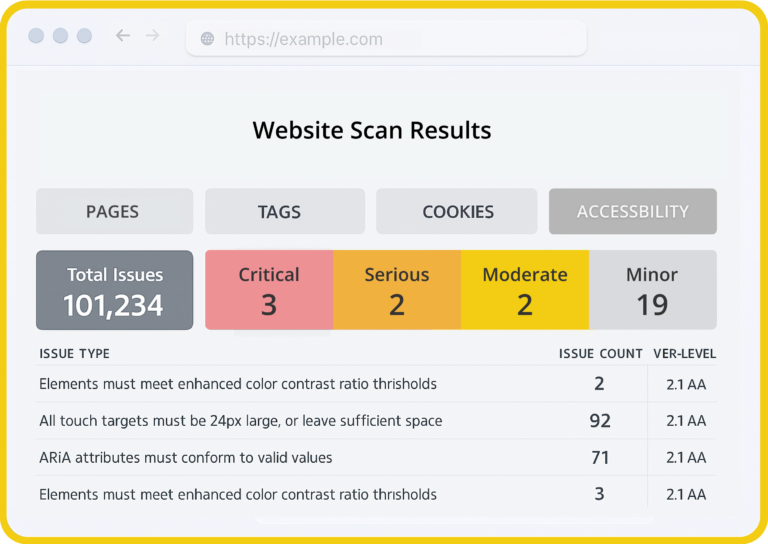 Greyscale version of observepoint accessiblity report